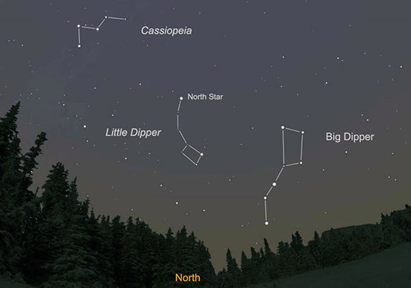 Astronomy Basics: All About Stars
