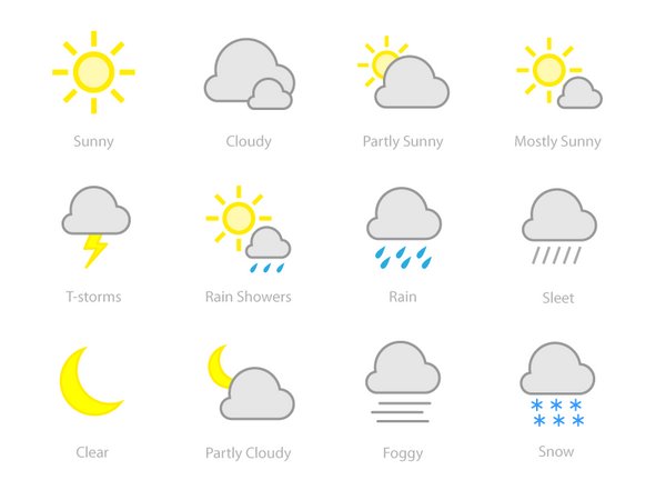 Weather