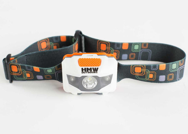 1 Watt LED Headlamp